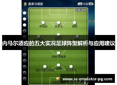 内马尔适应的五大实况足球阵型解析与应用建议