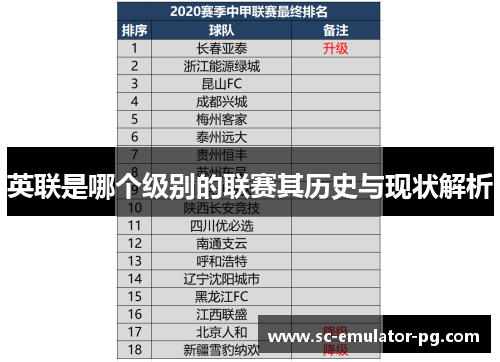 英联是哪个级别的联赛其历史与现状解析 英联是哪个级别的联赛其历史与现状解析