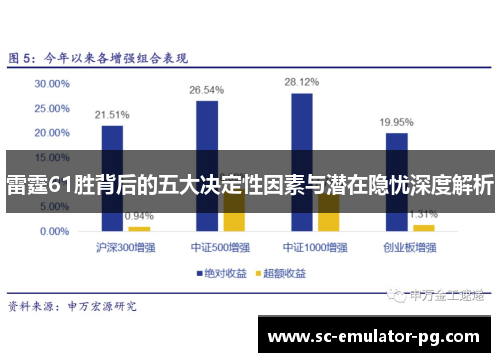 雷霆61胜背后的五大决定性因素与潜在隐忧深度解析 雷霆61胜背后的五大决定性因素与潜在隐忧深度解析