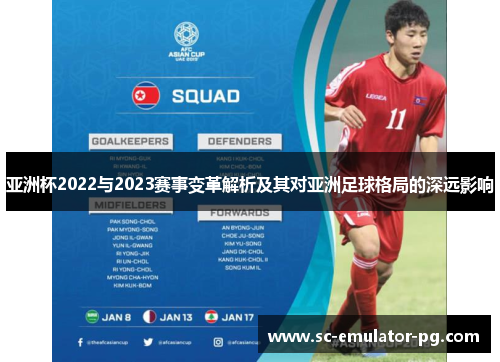亚洲杯2022与2023赛事变革解析及其对亚洲足球格局的深远影响 亚洲杯2022与2023赛事变革解析及其对亚洲足球格局的深远影响