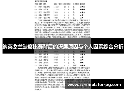 纳英戈兰缺席比赛背后的深层原因与个人因素综合分析 纳英戈兰缺席比赛背后的深层原因与个人因素综合分析