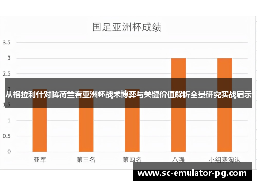 从格拉利什对阵荷兰看亚洲杯战术博弈与关键价值解析全景研究实战启示