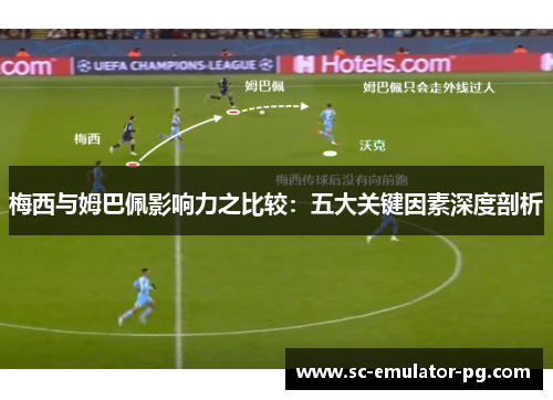 梅西与姆巴佩影响力之比较：五大关键因素深度剖析