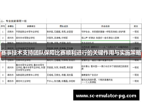 赛事技术支持团队保障比赛顺利进行的关键作用与实施策略