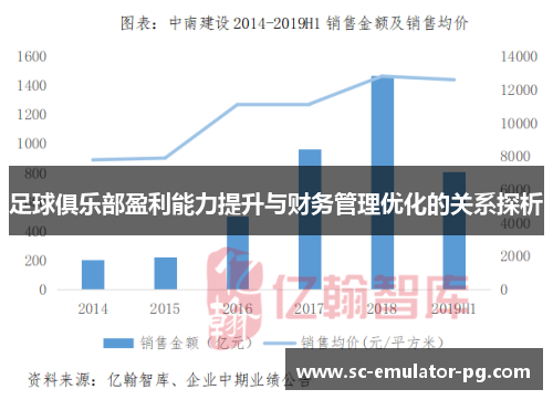 足球俱乐部盈利能力提升与财务管理优化的关系探析