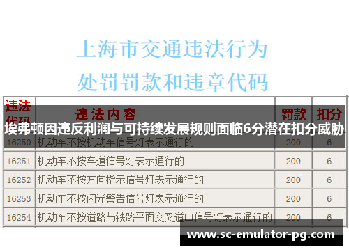 埃弗顿因违反利润与可持续发展规则面临6分潜在扣分威胁 埃弗顿因违反利润与可持续发展规则面临6分潜在扣分威胁